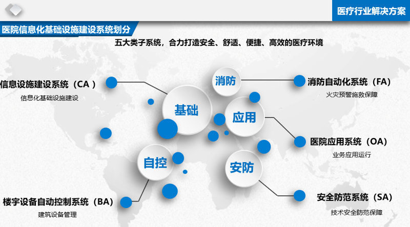 引智达科技